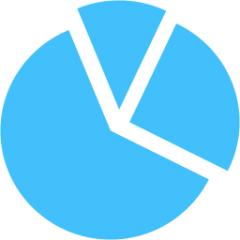 ionic圖表案例基于highcharts 支持ionic3