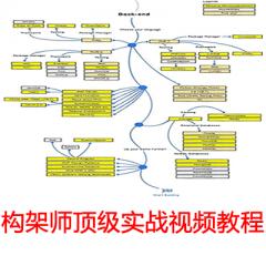 架構師頂級實戰(zhàn)視頻教程下載