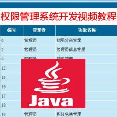 java技術(shù)棧RBAC基于spring security與sping mvc分布式權(quán)限管理系統(tǒng)開發(fā)視頻教程